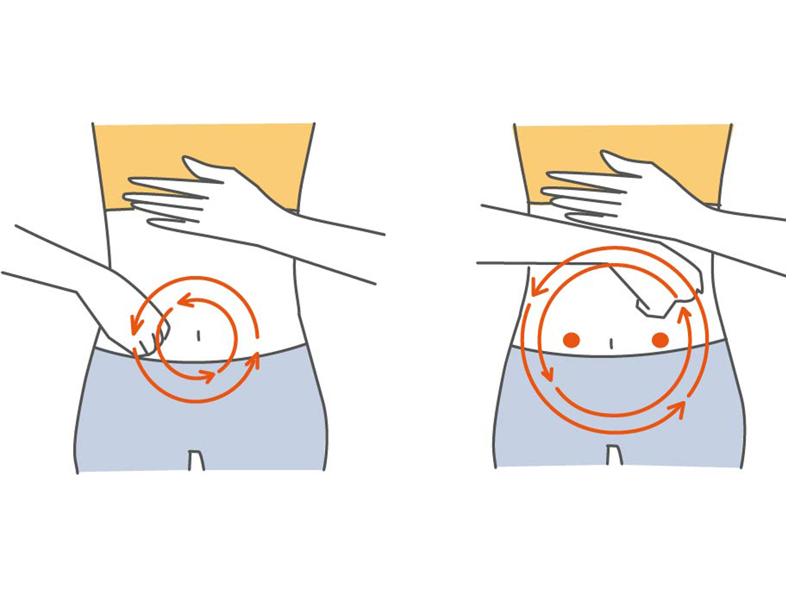 ⑦腸のストレッチ